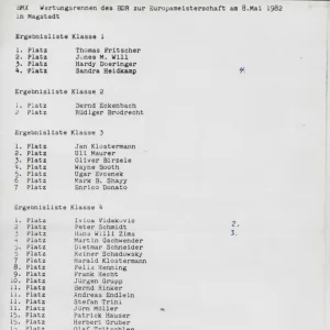 Results from Magstadt 8 May 1982