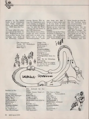 BMX Special 12/1983 Seite 36