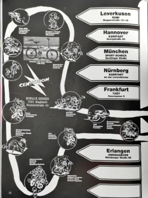 Speed Jump 12/1983 Seite 22