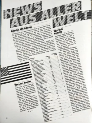 Speed 2/1984 Seite 16