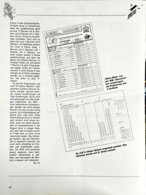 Speed 2/1984 Seite 38