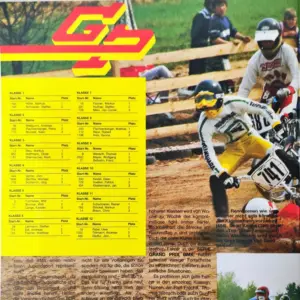 Speed 6/1984 - Seite 32