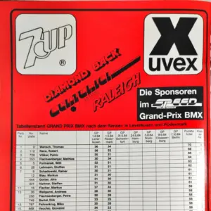 Speed 6/1984 - Seite 36