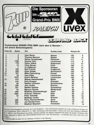 Speed 9/1984 Seite 27