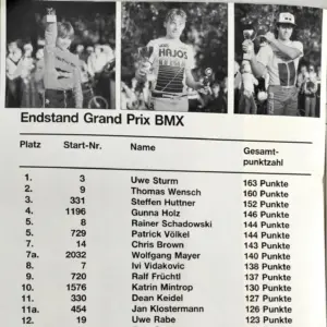 Speed 11/1984 - Seite 26