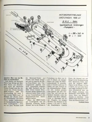 Speed 2/1985 Seite 31