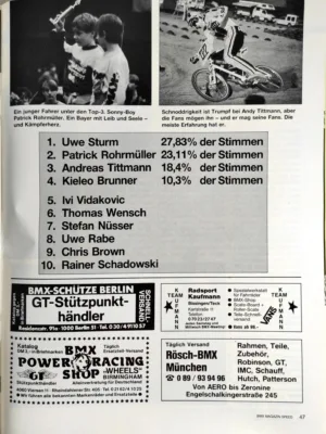 Aus Speed 3/1985 - Seite 47