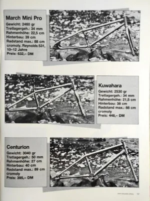 Speed 4/1985 Seite 17