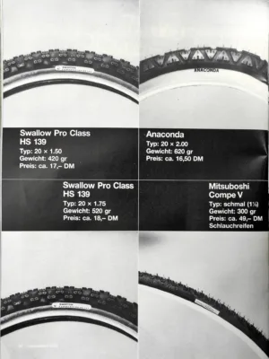 Speed 5/1985 Seite 54