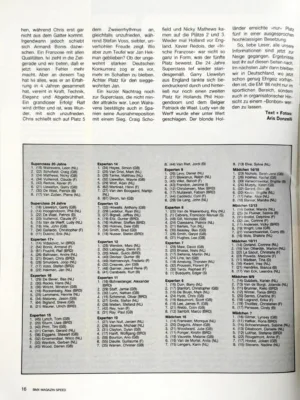 Speed 9/1985 Seite 16