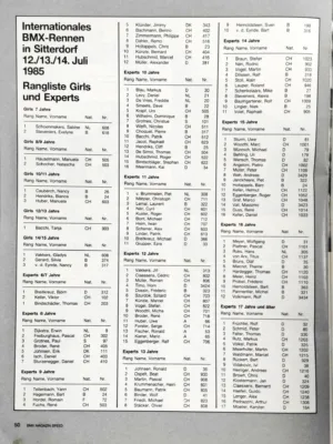 Speed 9/1985 Seite 50