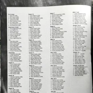 Speed 10/1985 - Seite 12