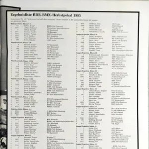 Speed 11/1985 - Seite 15