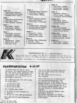 BMX Szene 11-12 / 1987 Seite 12