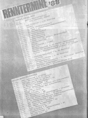 BMX Szene 11-12 / 1987 Seite 20