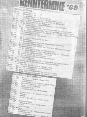 BMX Szene 11-12 / 1987 Seite 21