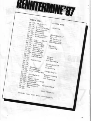 BMX Szene 5 / 1987 Seite 14