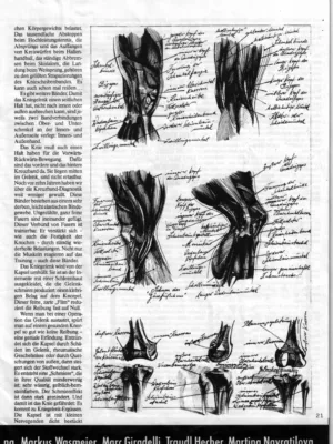 BMX Szene 5 / 1987 Seite 21