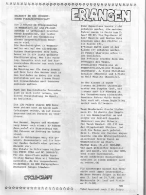 BMX Szene 4 / 1988 Seite 9