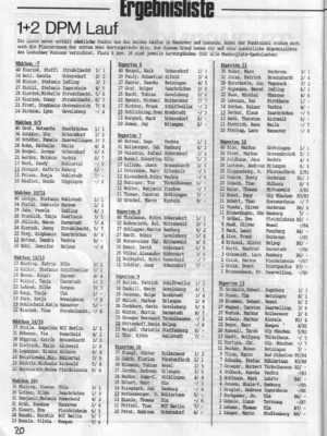 BMX Szene 4 / 1988 Seite 20