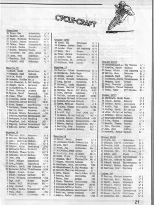 BMX Szene 4 / 1988 Seite 21