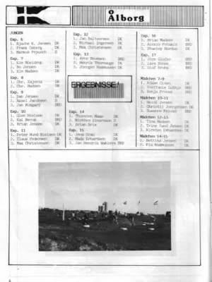 BMX Szene 6 / 1987 Seite 6