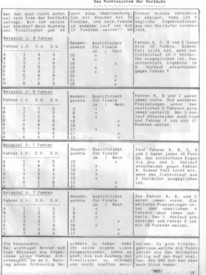 BMX Szene 6 / 1987 Seite 19