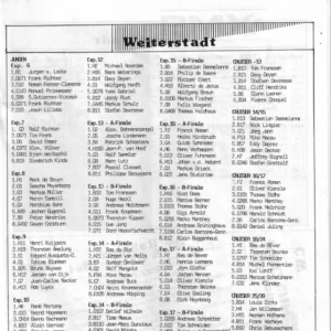 BMX Szene 6 / 1987 - Seite 13