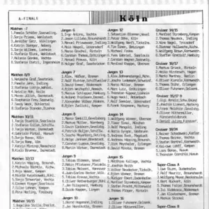 BMX Szene 6 / 1987 - Seite 24