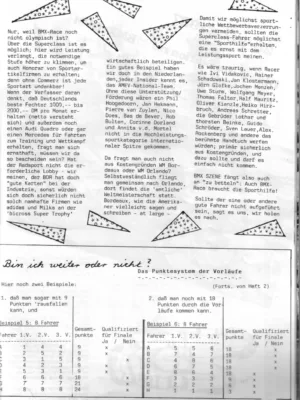 BMX Szene 7 / 1987 Seite 25