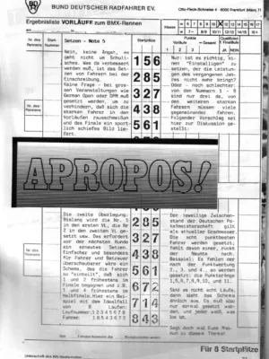 BMX Szene 7 / 1987 Seite 33