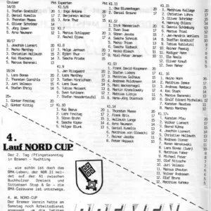 BMX Szene 7 / 1987 - Seite 4