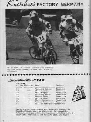 BMX Szene 8 / 1987 Seite 32