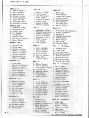 BMX Szene 9 / 1987 Seite 26