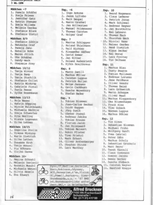 BMX Szene 9 / 1987 Seite 28