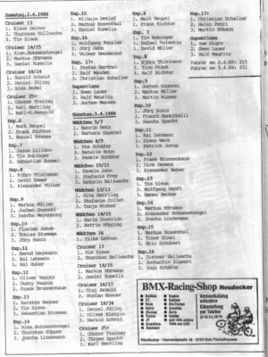 BMX Szene 2 / 1988 Seite 14