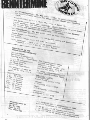 BMX Szene 2 / 1988 Seite 20